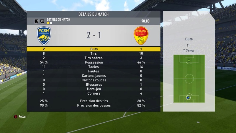 Journée n°4 [Résultats] Fifa1232