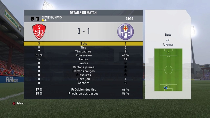 Huitièmes de Finale [Résultats] Fifa1261