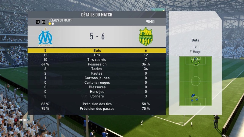 Journée n°7 [Résultats] Fifa1400