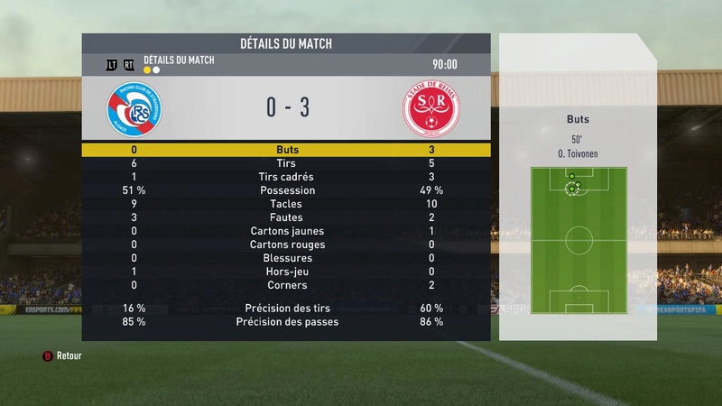 Journée n°14 [Résultats] Fifa1703