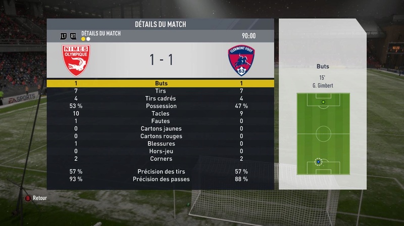 Journée n°14 [Résultats] Fifa1804