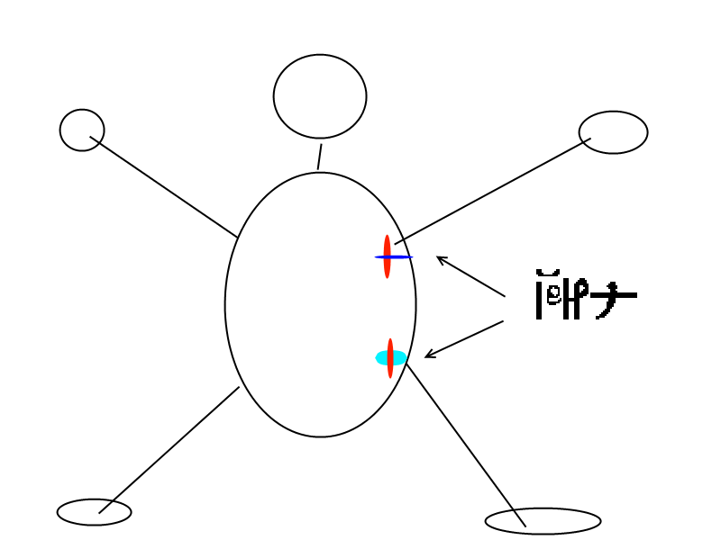 Elko - deyryck (étude comparative)  Simplf10