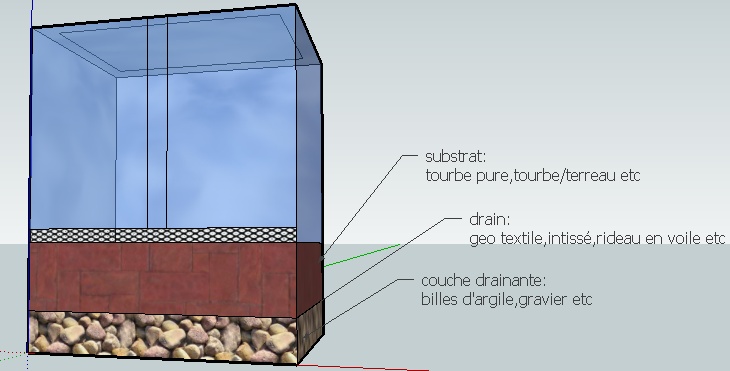 installation d'un terra planté Terra_10