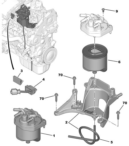 [ Peugeot 208 1.6 e-HDI 90 an 2014 ] Remplacement filtre a huile, air et gasoil Filtre12