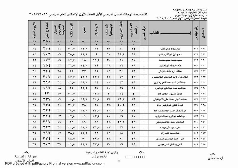 نتيجة مدرسة عطيه زايد بقشطوخ (الفصل الدراسى الأول) أولى أعدادى 2017 1_n11