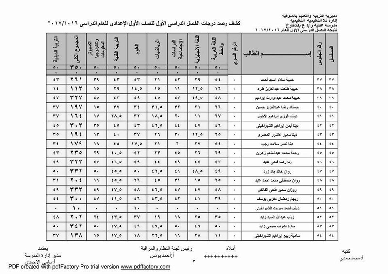 نتيجة مدرسة عطيه زايد بقشطوخ (الفصل الدراسى الأول) أولى أعدادى 2017 314