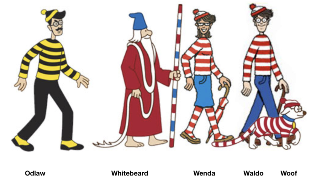 Where is Waldo ? Wally_10