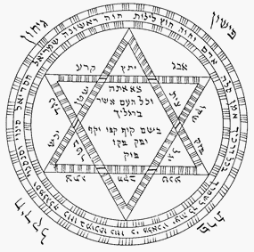 Pentacle de Salomon et de Lilith Lilith10