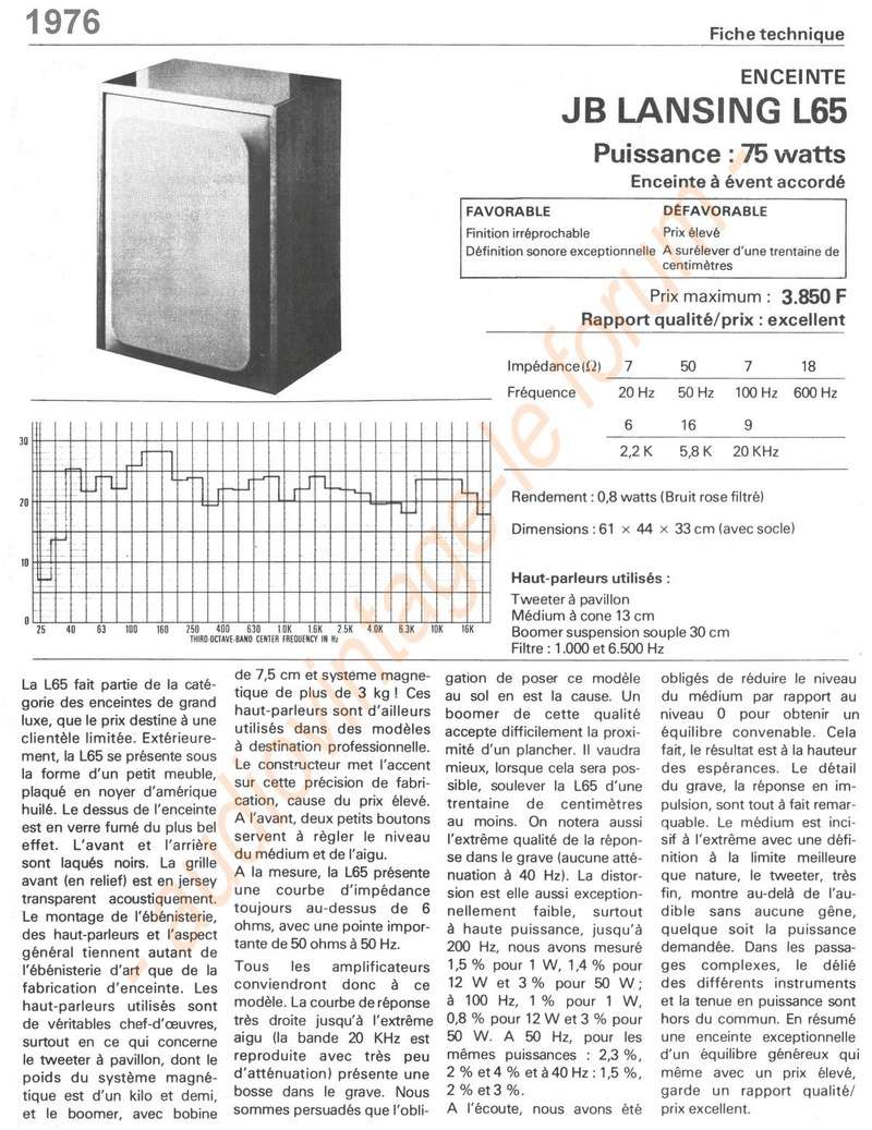 Modèle L 65 JUBAL Jbl_l610