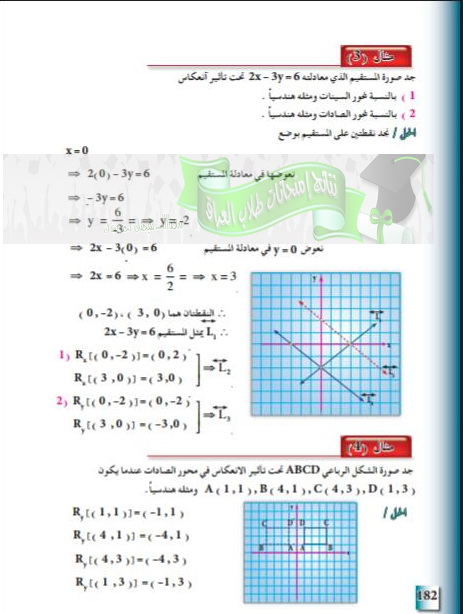 حصريا مرشحات رياضيات للثالث المتوسط 2019 تمهيدى 2019 1916