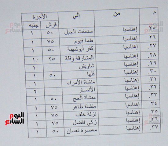 تعريفة السرفيس الجديدة بمحافظة بنى سويف بعد زيادة أسعار الوقود 211