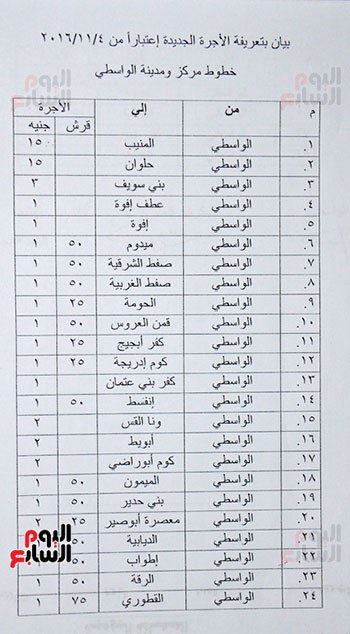 تعريفة السرفيس الجديدة بمحافظة بنى سويف بعد زيادة أسعار الوقود 410