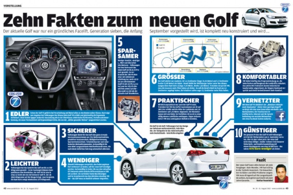 2012 - [Volkswagen] Golf VII [Mk7] - Page 22 Upload10