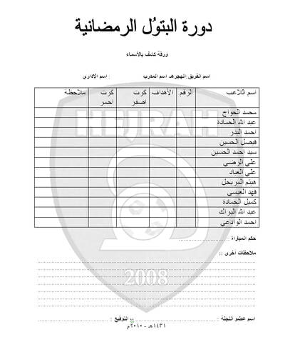 اسماء الفرق السياحية
