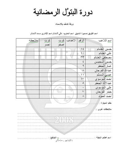 اسماء الفرق السياحية