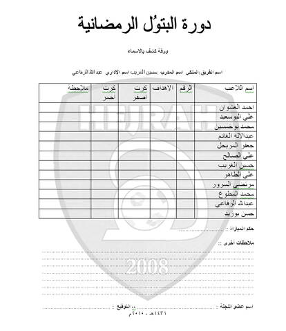اسماء الفرق السياحية