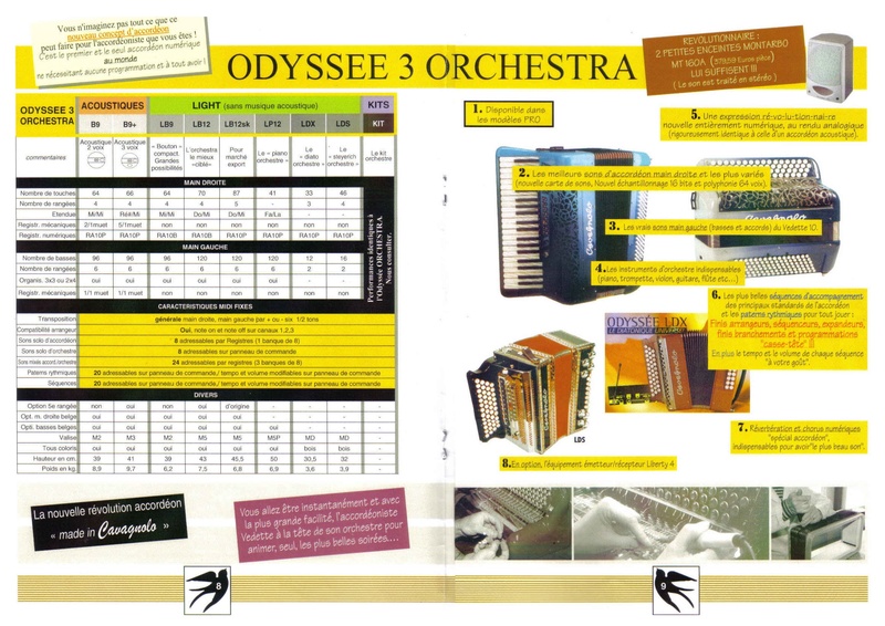 CAVA ODYSSEE ORCHESTRA Odyssy10