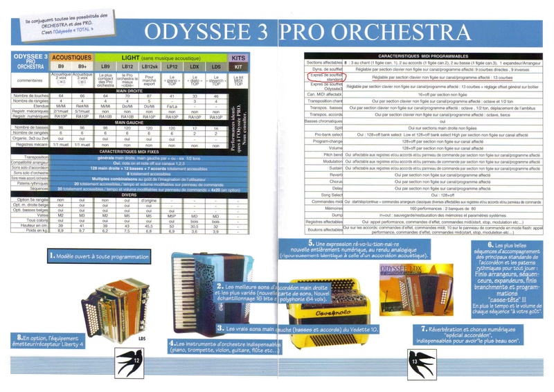 CAVA ODYSSEE ORCHESTRA Odyssy11