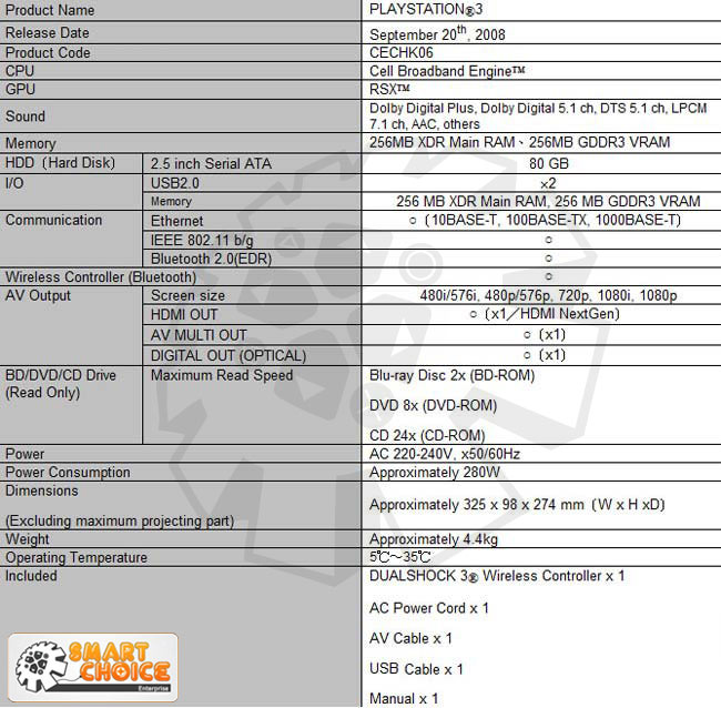 SONY Official Launch PS3!! Limited Set Info13