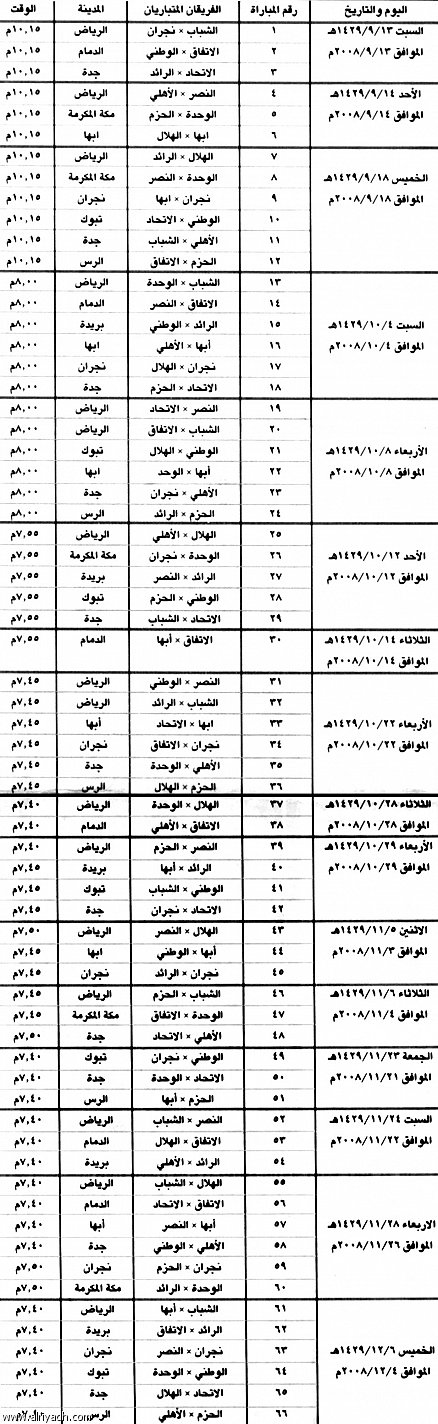 جدول الدوري السعودي C7e1cc11