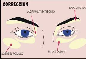 Los ojos son el espejo del alma Ojos10