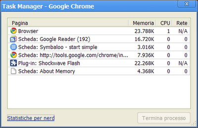 Google Chrome, Il Nuovo Browser 16c5fg10
