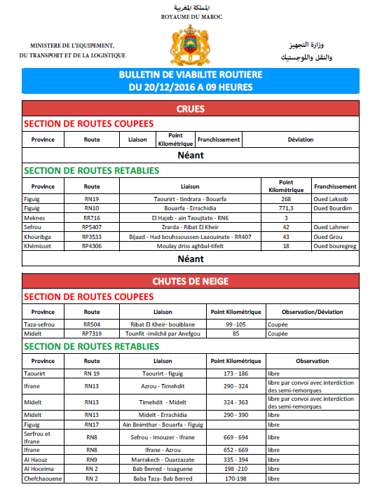 [Maroc/Méteo, saisons, heure] la neige au maroc 2016-111