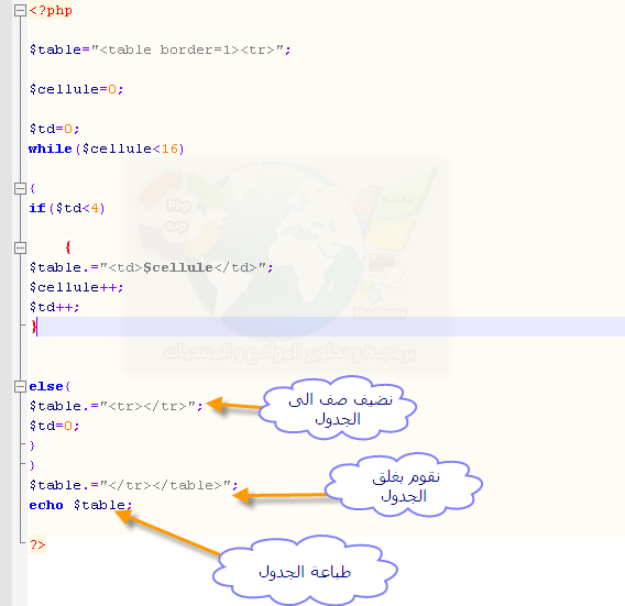 من تعلم انشاء المواقع من الصفر حتى الإحتراف بالـ HTML, CSS 1114