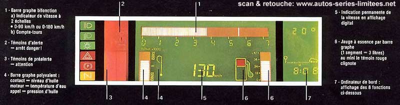 Renault 11 Electronic 11_ele13