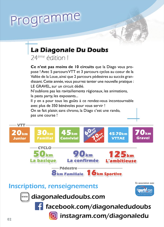 La Diagonale du Doubs 01/05/2022 Rte et VTT Captu321