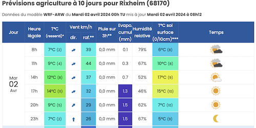 sortie de mardi 02/04 & 1erAudax interne décalé Captu453