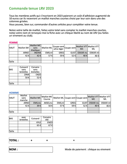 Tenues LRV "newlook" 2023 Fiche_10