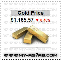 [كود] لمعرفة اسعار النفط والذهب ~ 99999910