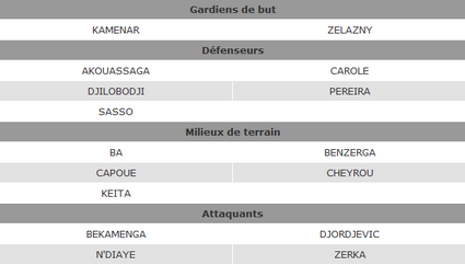 US Boulogne CO - FC Nantes ( Coupe de la Ligue ) Sans_t12
