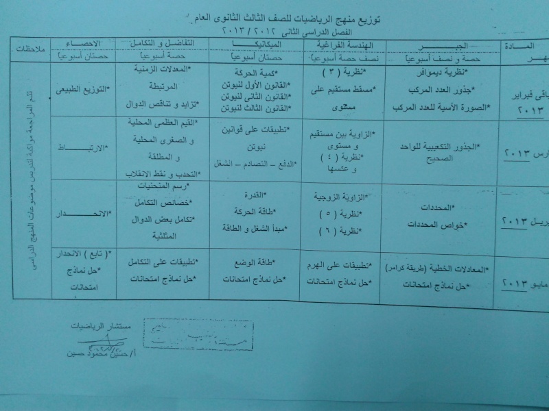 توزيع محتوى منهج الرياضيات للصف الثالث الثانوىالعام للعام الدراسى 2012/ 2013  3_o_210