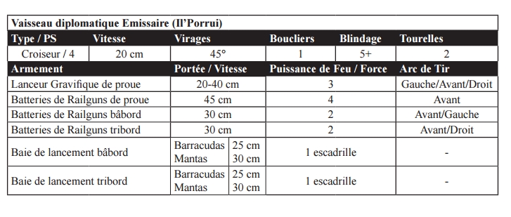 BIBLIOTHEQUE - Bibliothèque d'Alistair - Page 9 Sans_t10