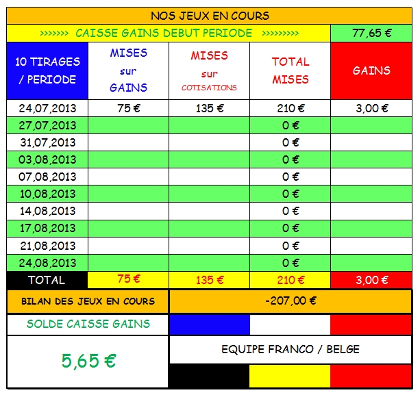 SEMAINE 30 à SEMAINE 34 - 2013  Screen59