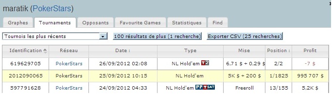 Un exploit d'un joueur de micro limit sur le main event des scoop sur ps.com Main_e11