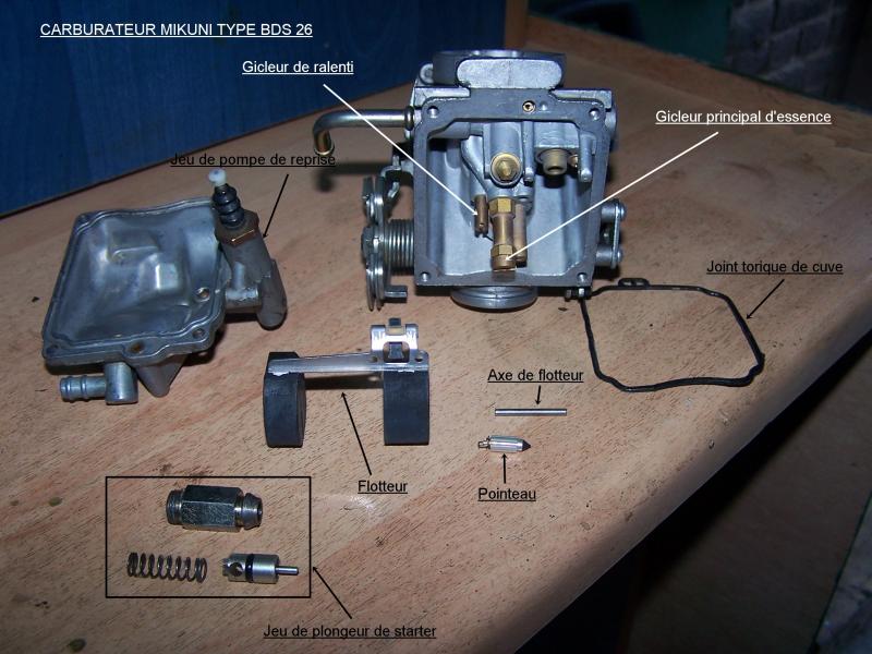 Probleme démarrage yamaha 125 Virago - Alimentation essence Detail10