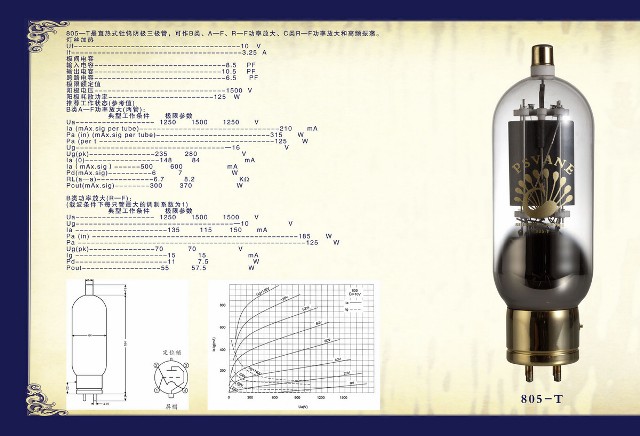 PSVANE 805A-T/805-T vacuum tube 805t-s10