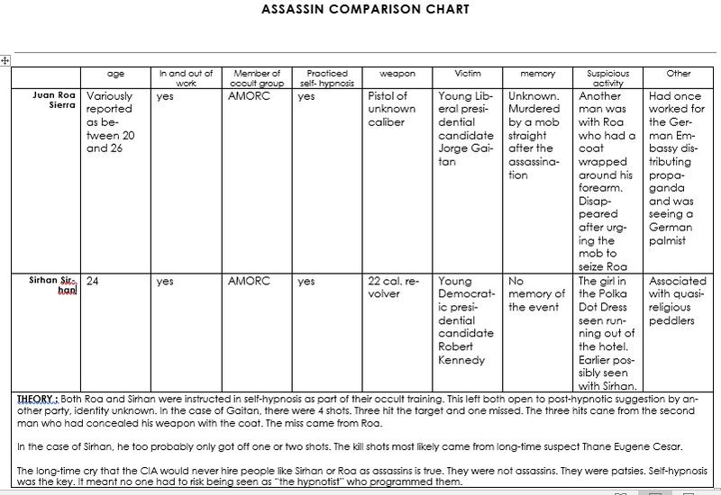 roa and sirhan comparison Roa-ga10