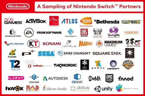 [Preview] La Nintendo Switch Les_pa10