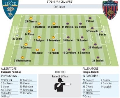 PROBABILI FORMAZIONI PARTITE LECCE CALCIO - Pagina 3 Aaa10