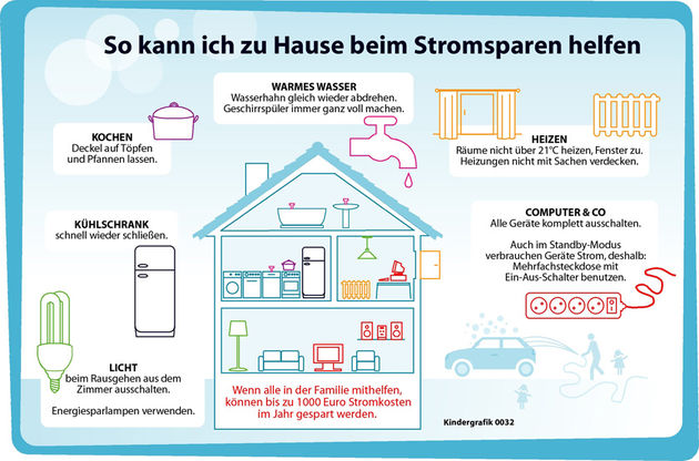 umwelt -  IST UMWELT WICHTIG Umwelt11