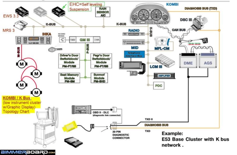 Schemas electrique E38 Kombi_10