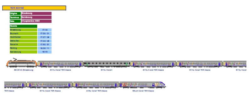Compositions de trains de voyageurs SNCF Compo_27