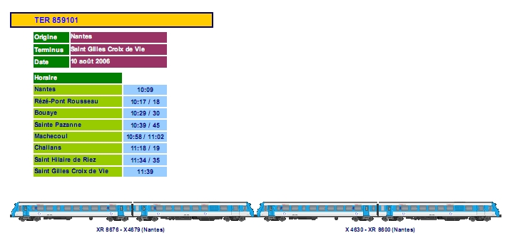 Compositions de trains de voyageurs SNCF Compo_56