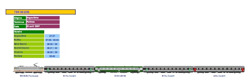 Compositions de trains de voyageurs SNCF Compo_60