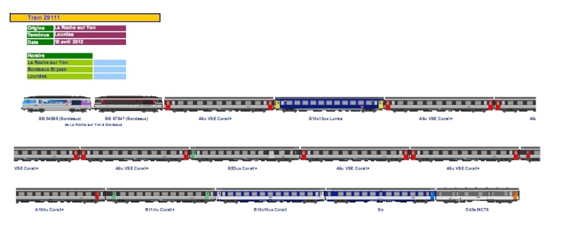 Compositions de trains de voyageurs SNCF Compo_82