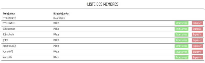 3Z Rallye Ligue / Dirt Liste_10